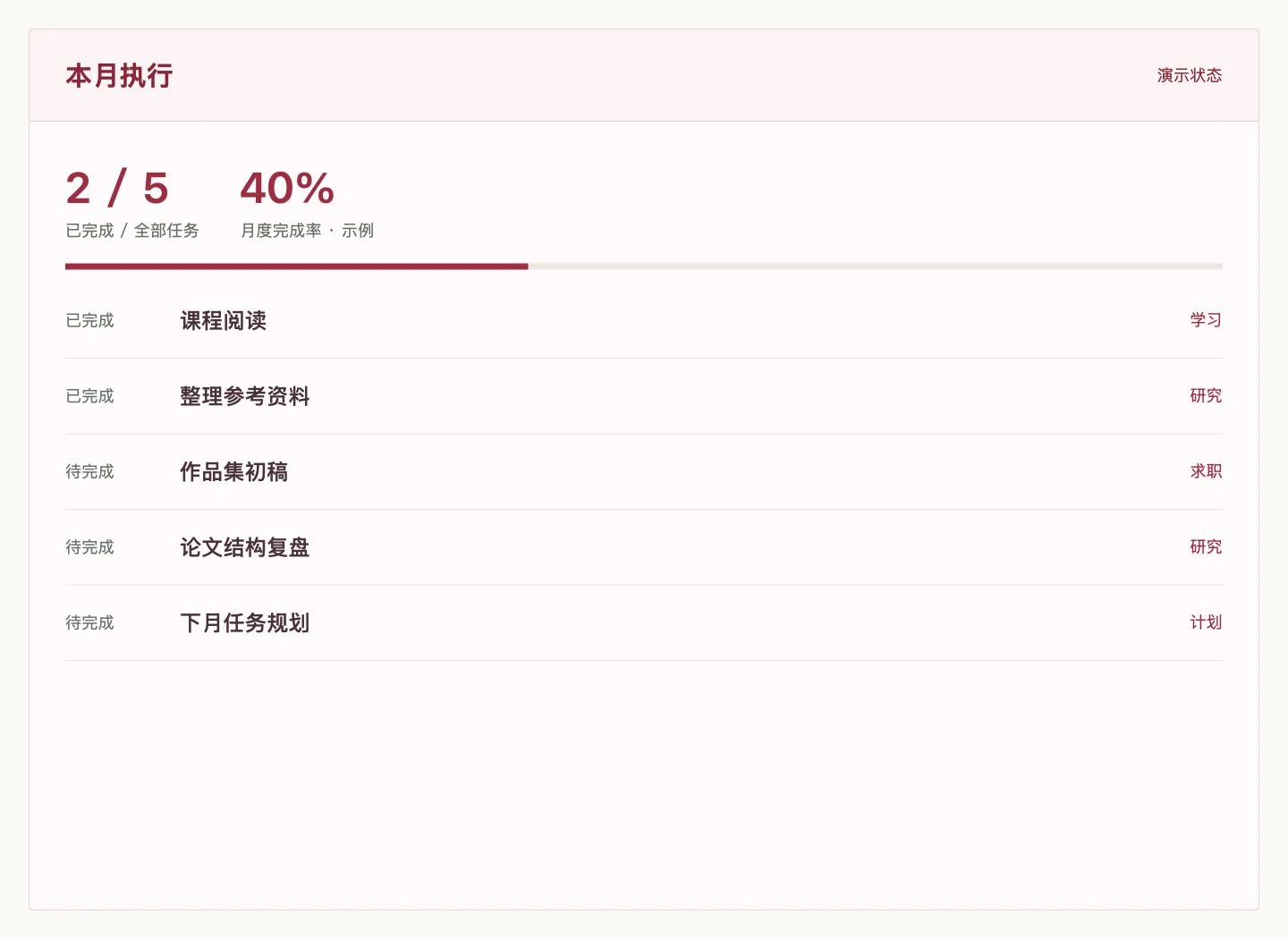 月度计划工作台 · 完成状态 / 月度统计界面