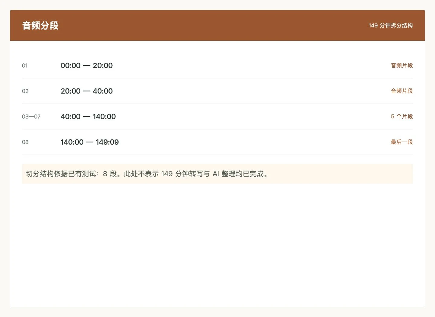 课程录音整理器 · 自动音频切分界面